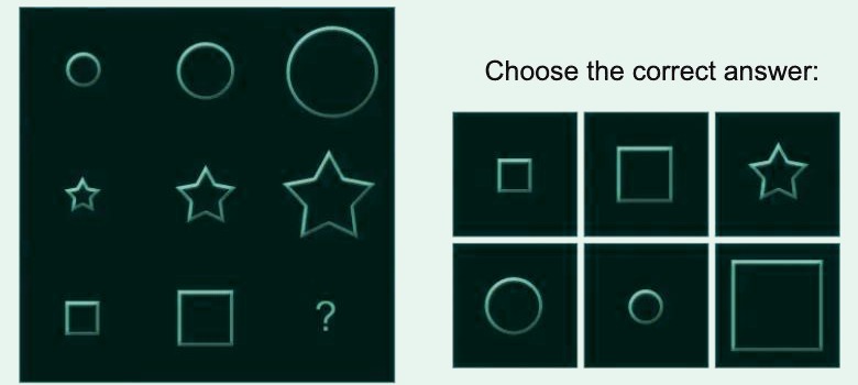 An IQ test question: a 3x3 grid of growing shapes with one missing, and six answer tiles